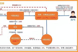 新利18体育登录时间截图3